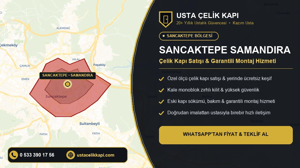 Sancaktepe Çelik Kapı