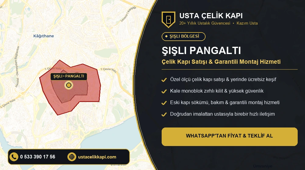 Şişli Çelik Kapı